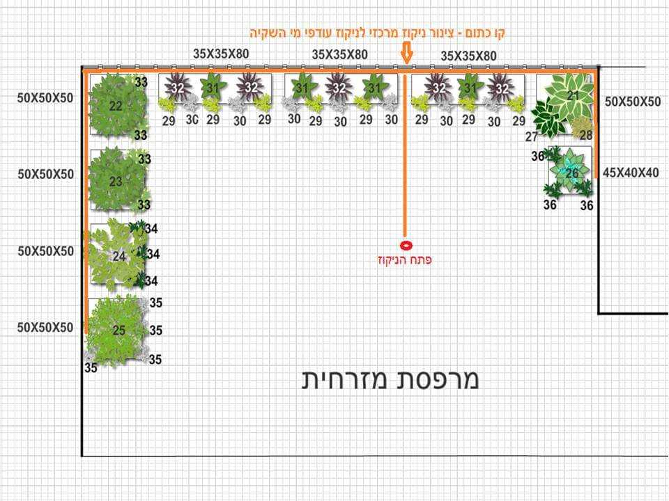 איך לנקז אדניות כאשר פתח הניקוז במרכז המרפסת?